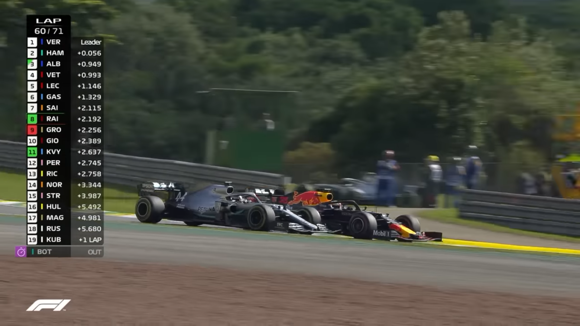 Verstappen Brazil 2019